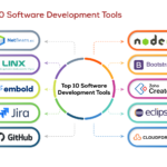Best Software Tools for Software Engineers to Improve Productivity